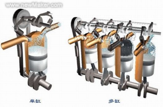 汽车零件图 汽车零件图综合