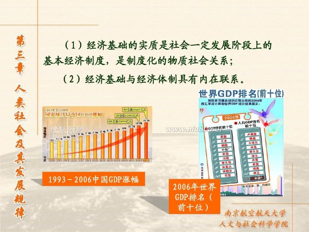 经济基础与上层建筑 经济基础与上层建筑