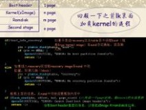 九浅一深是什么意思 九浅一深_Android_kernel的启动