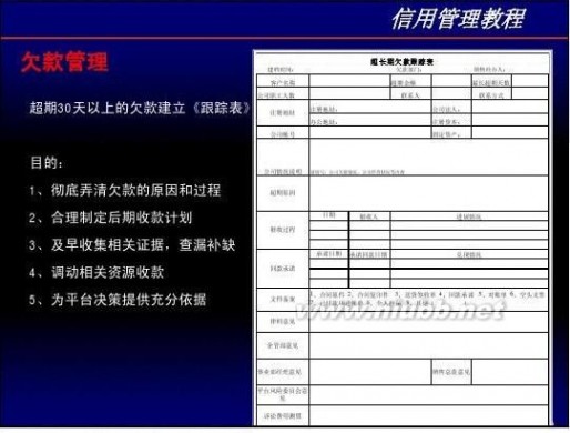 信用管理培训 信用管理培训