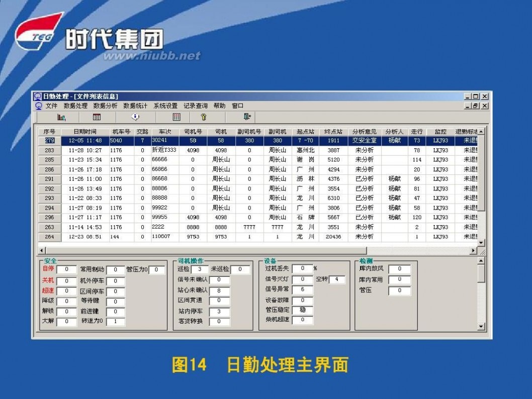 地面处理 地面处理软件