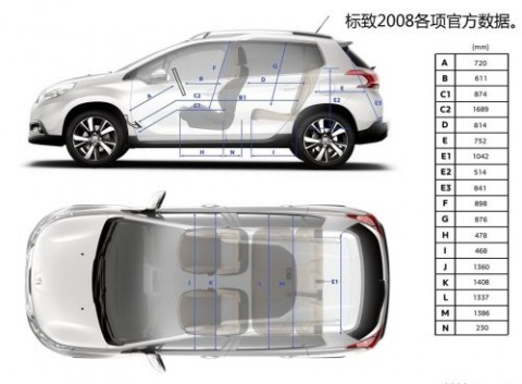 标致标致(进口)标致20082014款 基本型