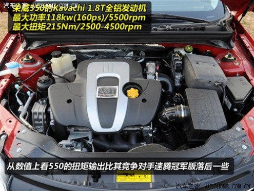 61阅读 上海汽车 荣威550 550G 1.8T 品仕版