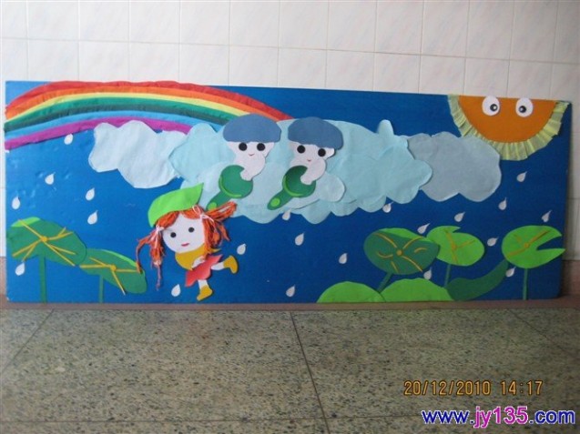 幼儿园主题墙饰设计 小班主题墙的创设图片