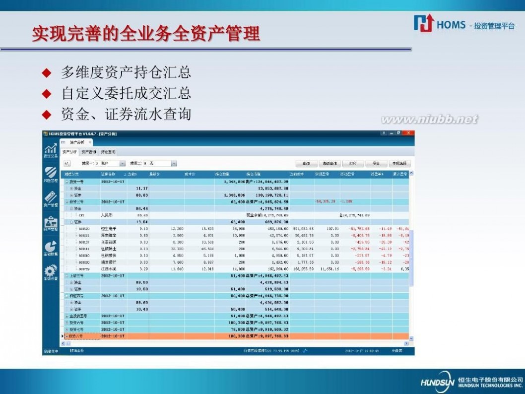 homs系统是什么 揭秘恒生HOMS-宋文得