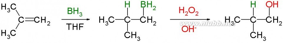 烯烃的性质 烯烃的化学性质