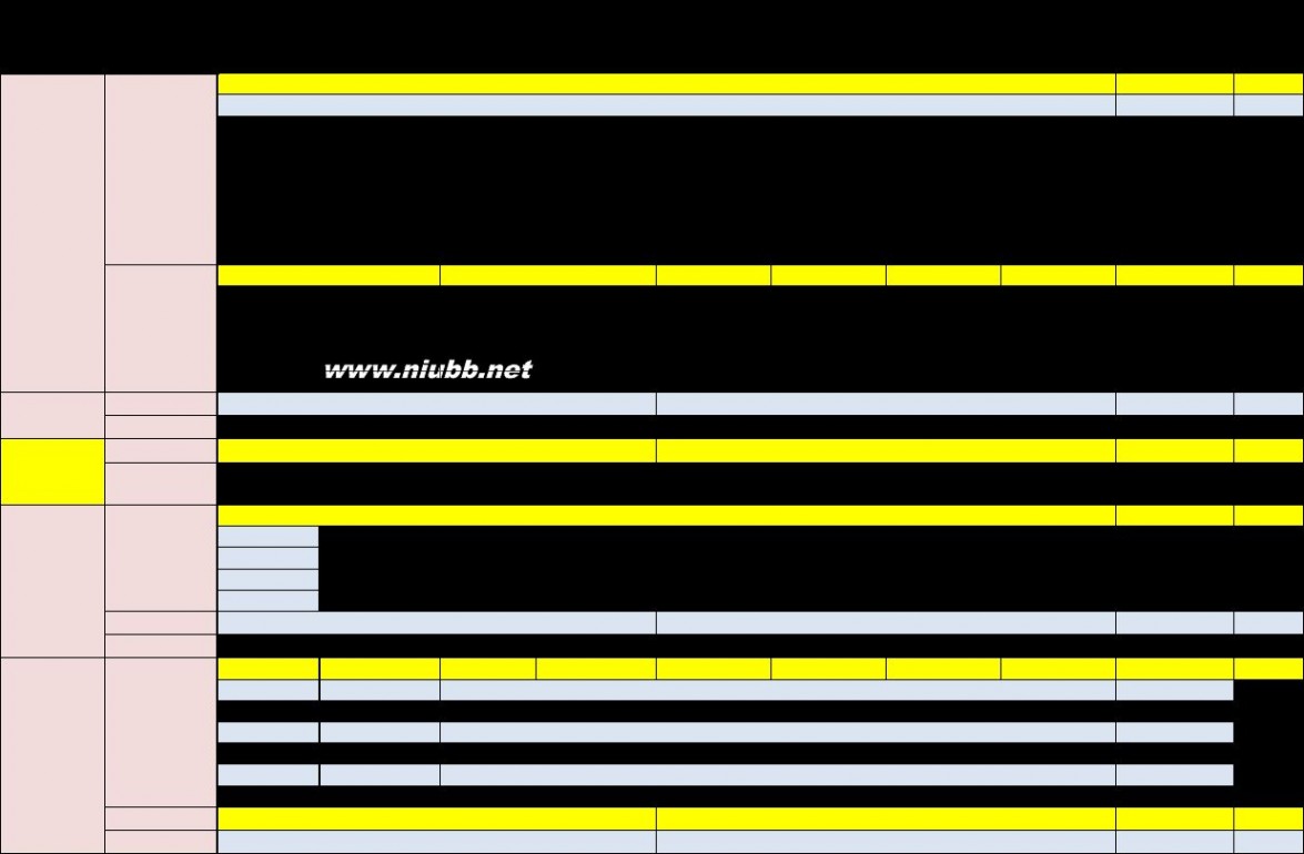 深圳万润科技股份有限公司 万润科技年报2013电子设备制造业企业排名及薪酬报告(现金流量)深圳万润科技股份有限公司_九舍会智库