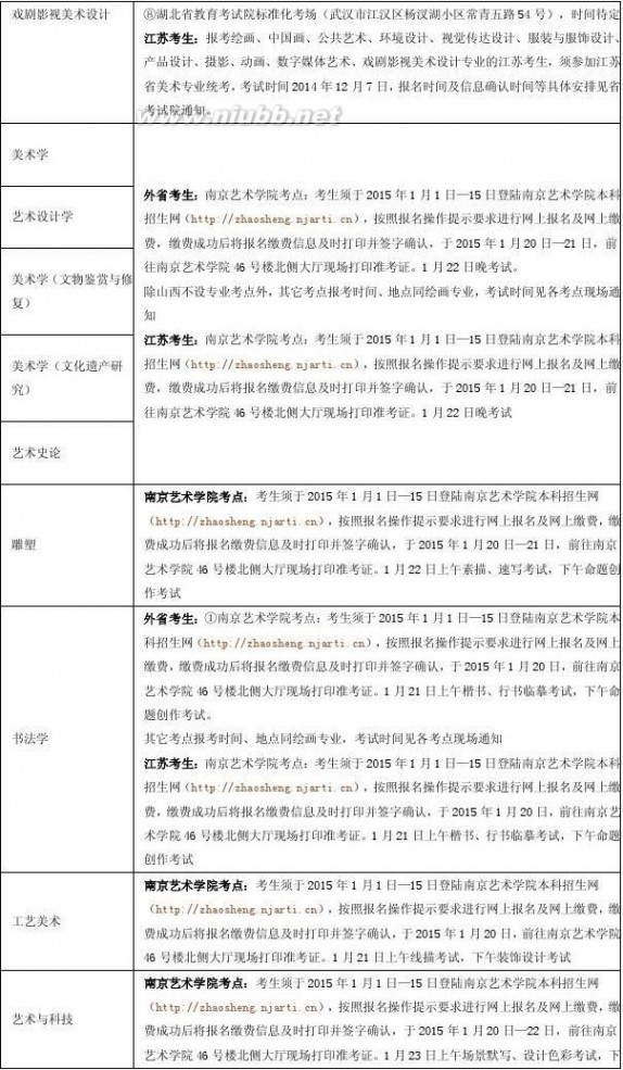 南京艺术学院招生简章 南京艺术学院2015年艺术类招生简章