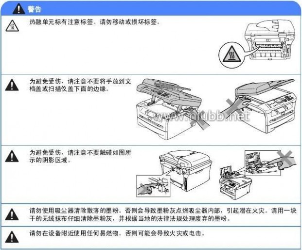 mfc-7420 兄弟MFC-7420一体式复印机使用说明