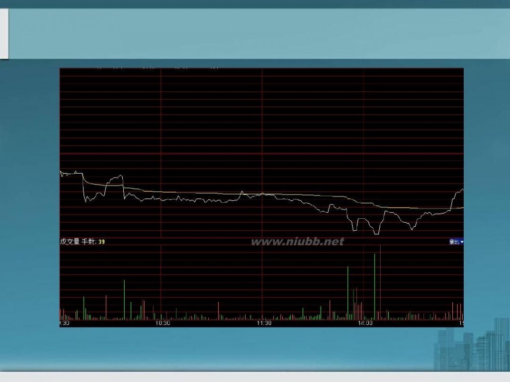 k线图经典图解ppt k线图看跌主要形态经典图解