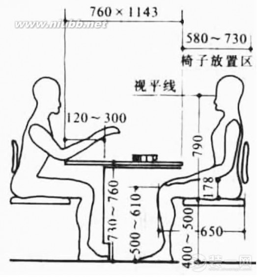 家庭用餐桌 家用餐桌尺寸多少合适?哪种餐桌材质比较好?