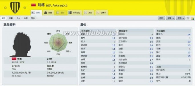 FM2010中超妖人推荐