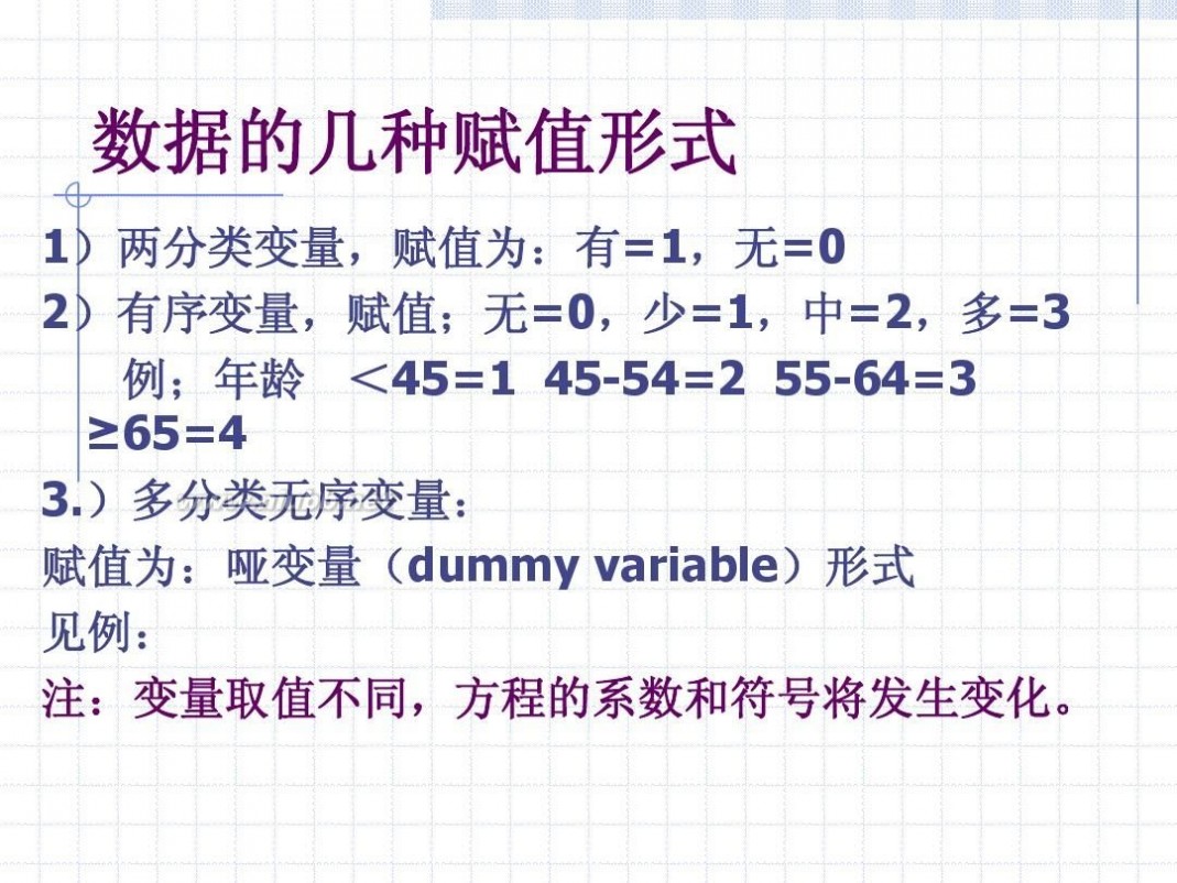 logistic logistic回归分析