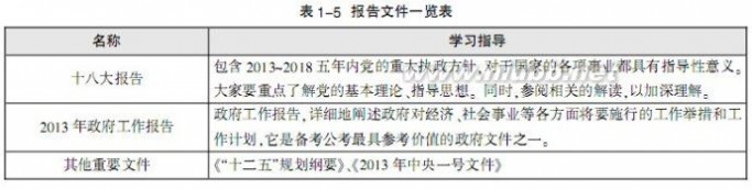 2014国家公务员考试申论名师讲义式教材李永新讲申论