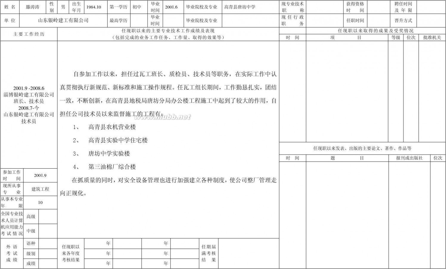 专业技术人员申报评审职称情况一览表 2011专业技术人员申报评审职称情况一览表