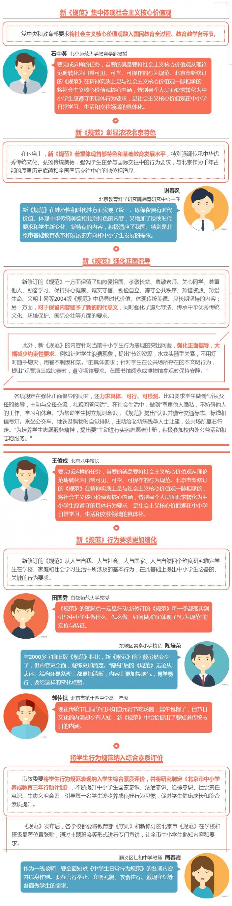 中小学生日常行为规范 2017北京市中小学生日常行为规范全文