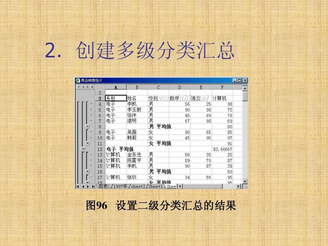 excel2003教程 EXCEL2003教程(完整版)_教案