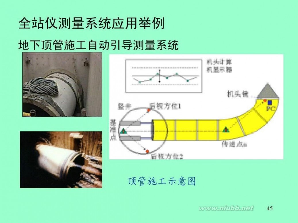 徕卡全站仪说明书 徕卡全站仪使用方法