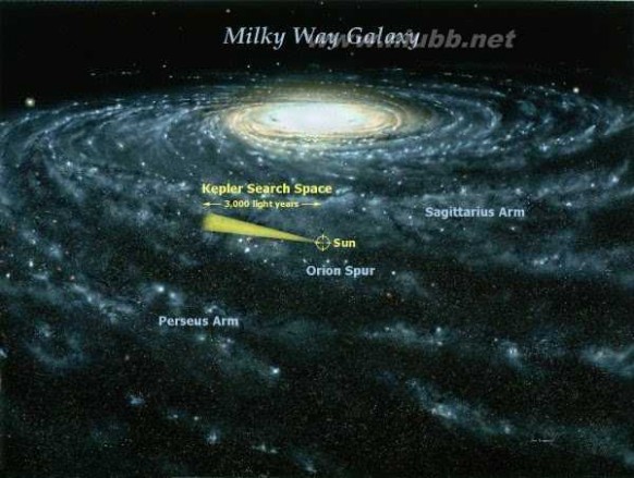 类地行星 那颗被NASA新发现的类地行星，究竟是谁的家园？