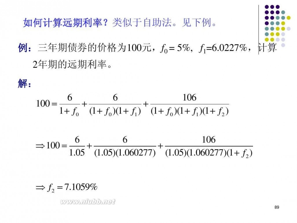 精算师培训 《金融数学》精算师培训