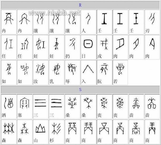甲骨文的字 甲骨文字对照