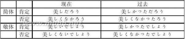 日语学习资料 标准日语学习资料