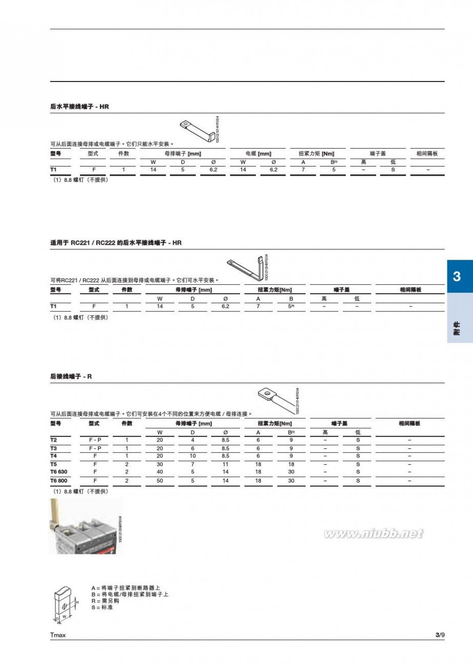 tmax 2014塑壳断路器-Tmax