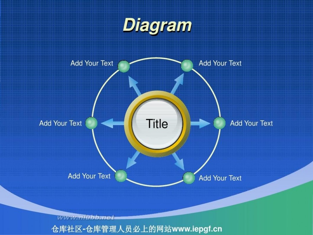 周转率 库存周转率与库存管理_库存周转率计算案例PPT