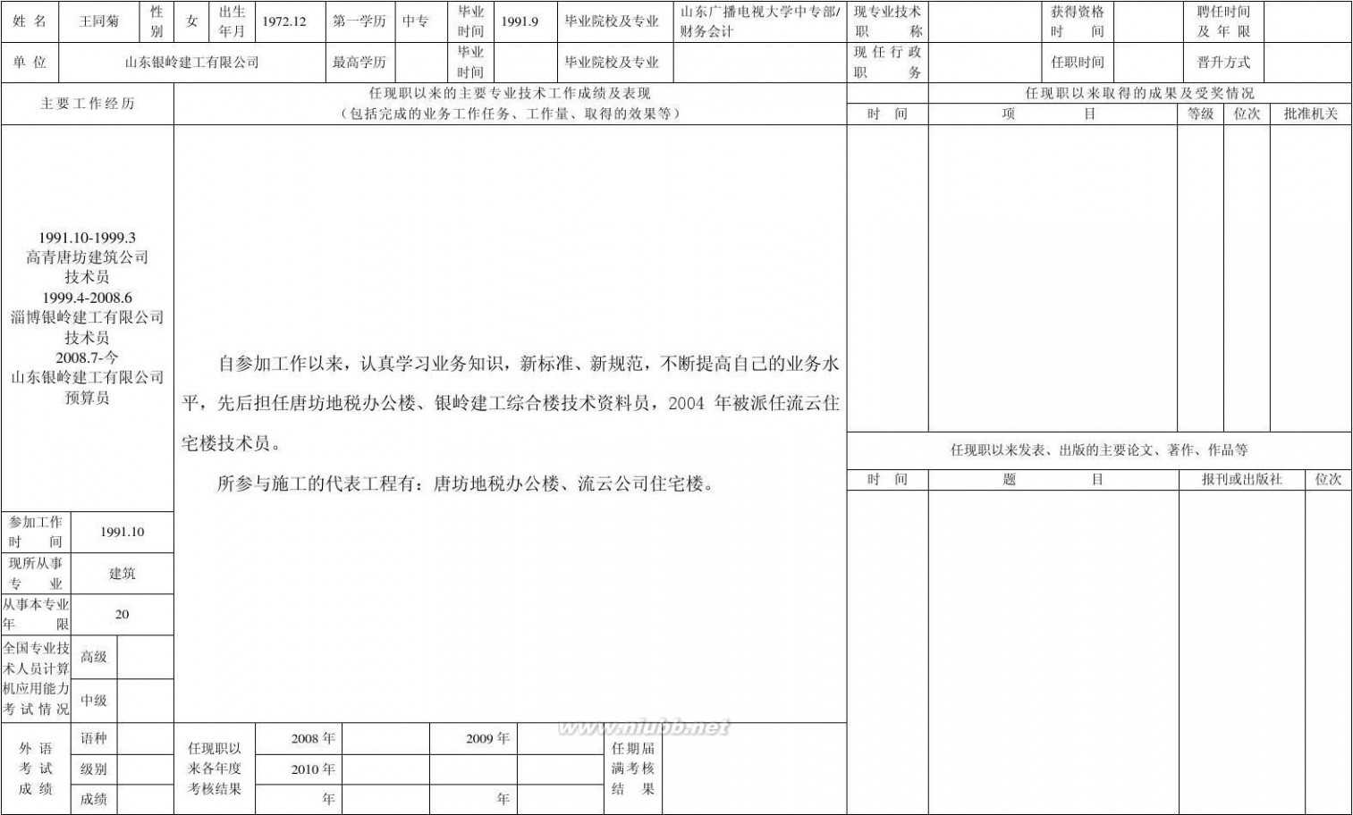 专业技术人员申报评审职称情况一览表 2011专业技术人员申报评审职称情况一览表