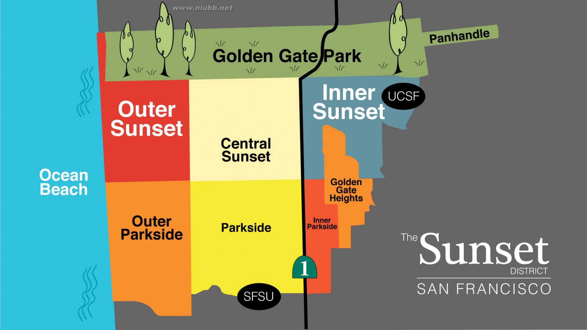 sunset是什么意思 旧金山湾区房源概况介绍(一）