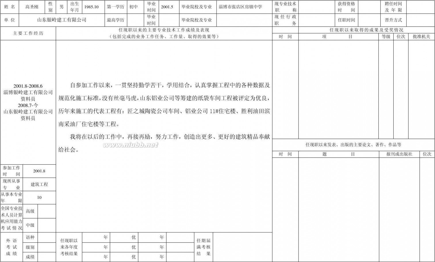 专业技术人员申报评审职称情况一览表 2011专业技术人员申报评审职称情况一览表