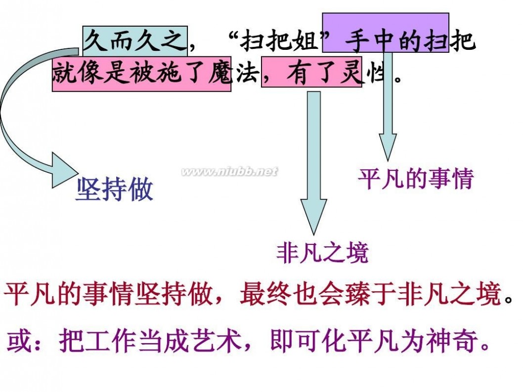 扫把姐 扫把姐作文评讲