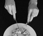 西餐礼仪：刀叉使用方法