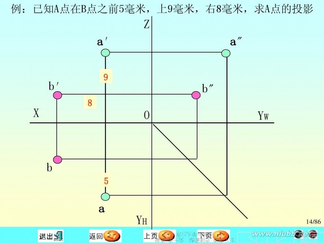 画法几何及机械制图 画法几何及机械制图学习参考