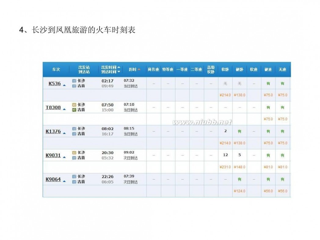 凤凰旅游攻略 长沙到凤凰旅游攻略(2014版)