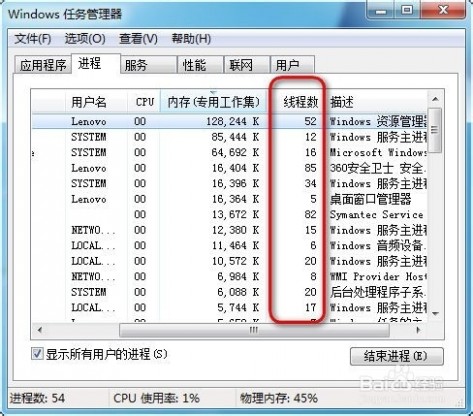 线程数 任务管理器怎么查看进程的线程数