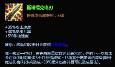 S6装备太乱不会出？LOL高级玩家教你AD最佳搭配技巧！