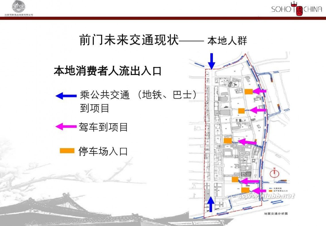 前门 前门大街规划方案