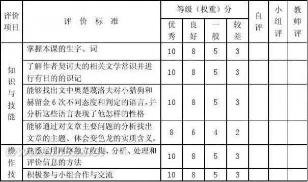 变色龙教案 变色龙完整教学设计