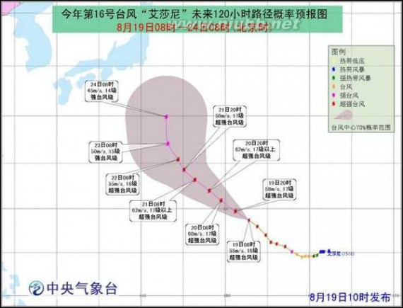 台风预报 8月19日台风预报