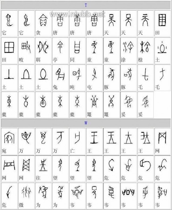 甲骨文的字 甲骨文字对照