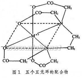 配合物的稳定性：配合物的稳定性-配合物的稳定性，配合物的稳定性-正文_配合物