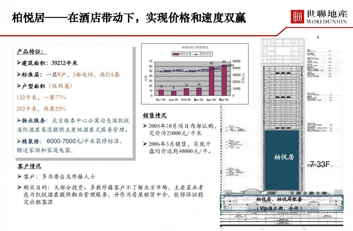 北京柏悦府 北京·银泰柏悦酒店案例分析