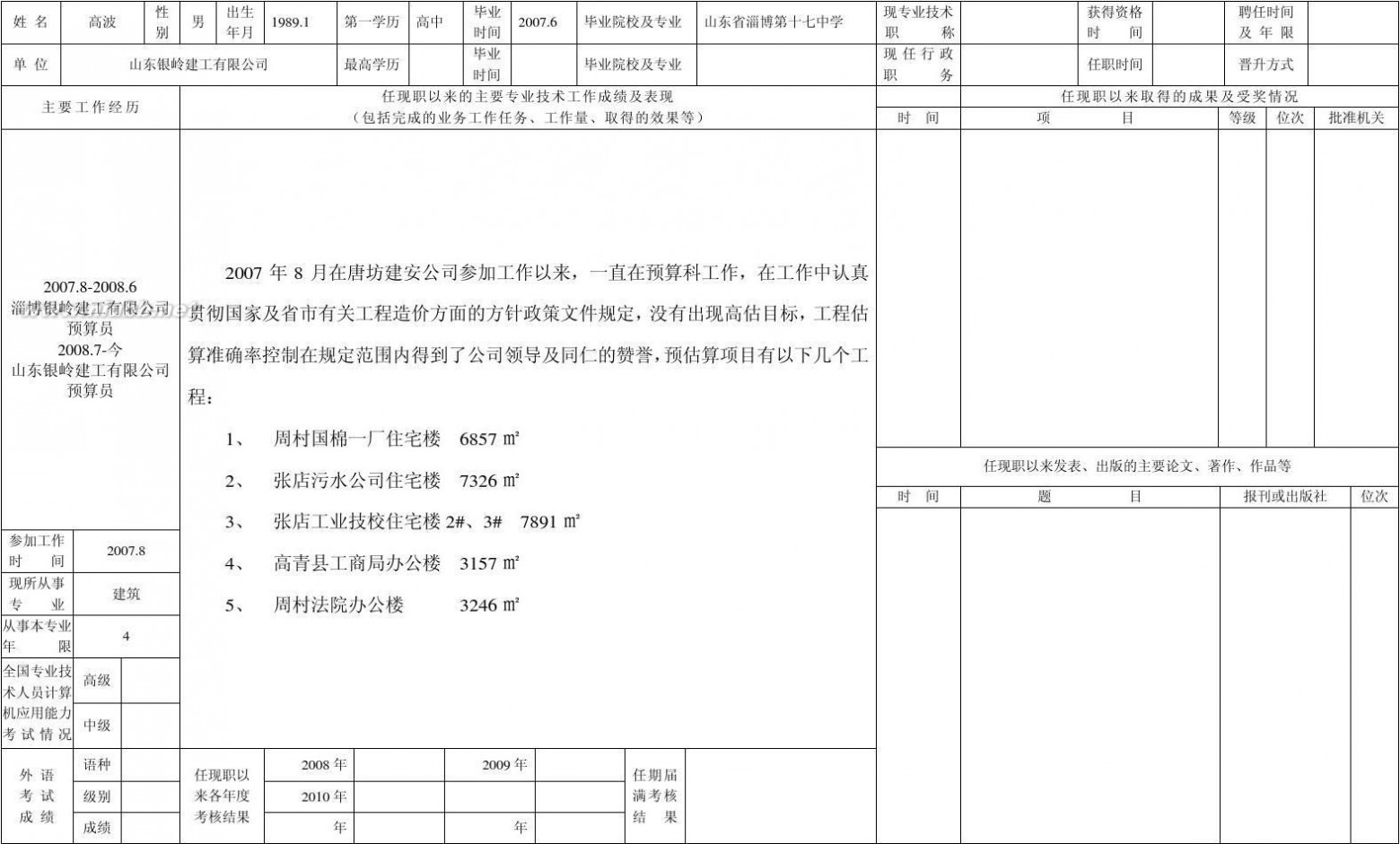 专业技术人员申报评审职称情况一览表 2011专业技术人员申报评审职称情况一览表