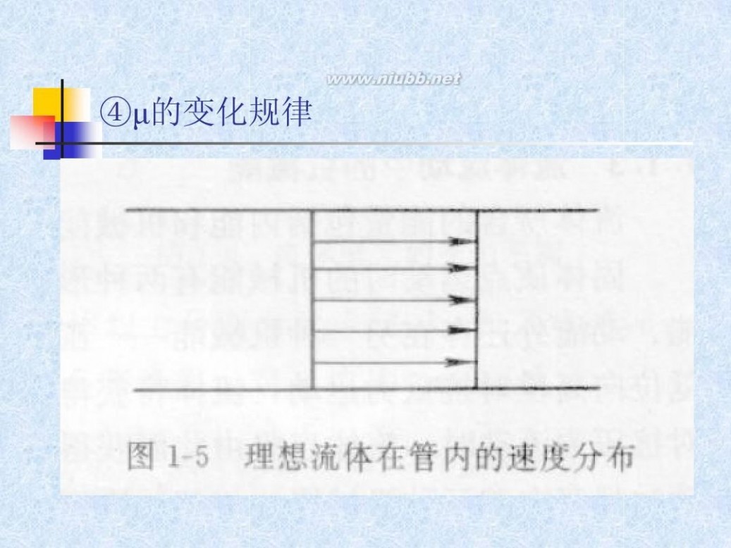 流体力学教材 流体力学经典教程