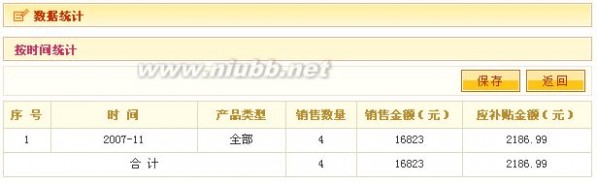 家电下乡管理系统 家电下乡信息管理系统