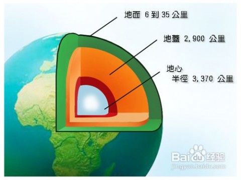 钻石是怎么形成的 钻石是怎么形成的？