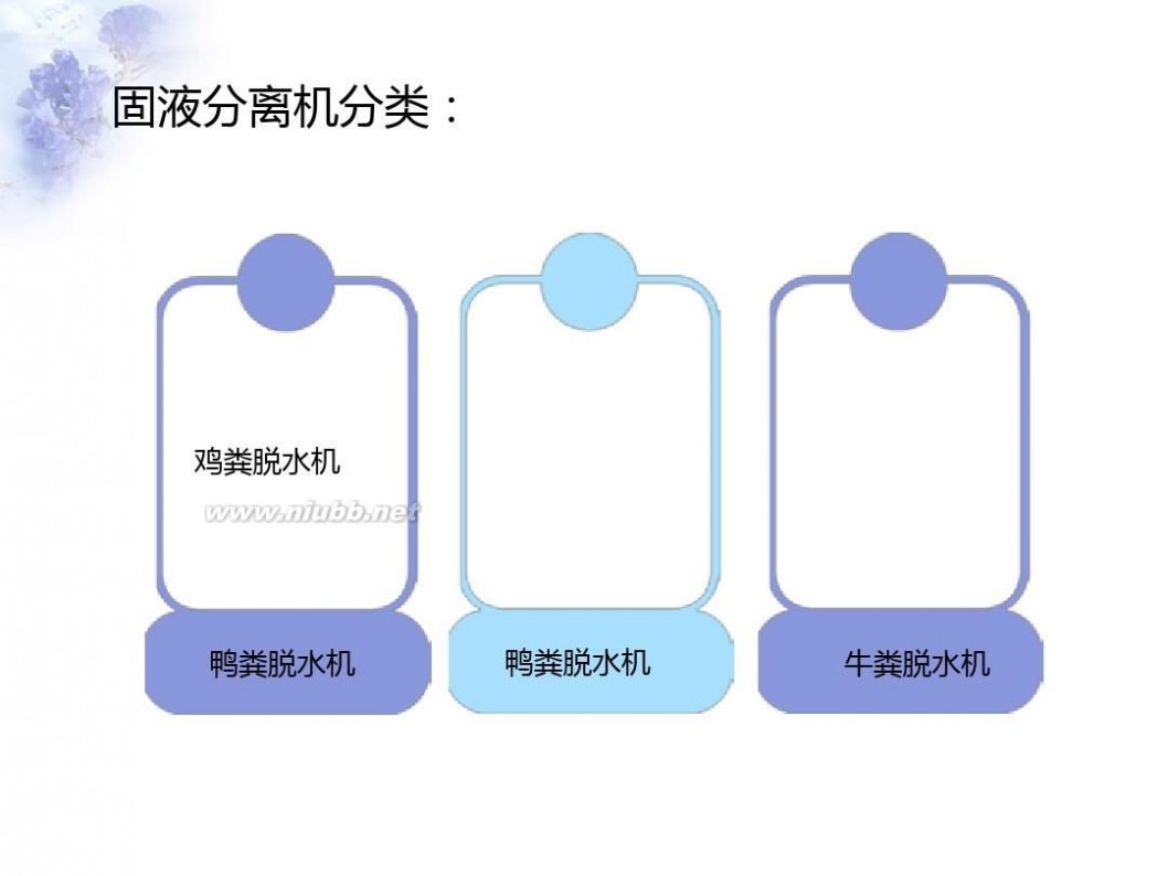 鸡粪脱水机 牛粪脱水机型号