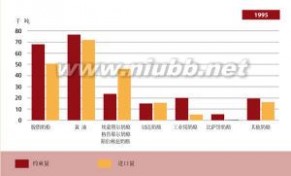 溢出效应 溢出效应：溢出效应-效应定义，溢出效应-效应概述