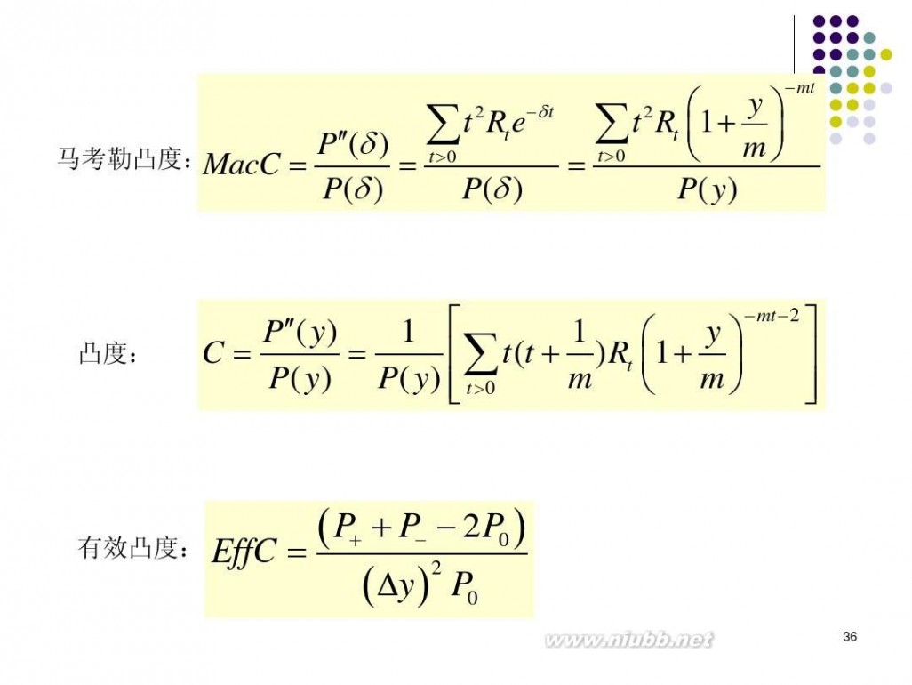 精算师培训 《金融数学》精算师培训